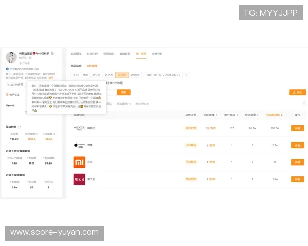 各大足球明星热衷使用的顶级足球鞋品牌与型号解析