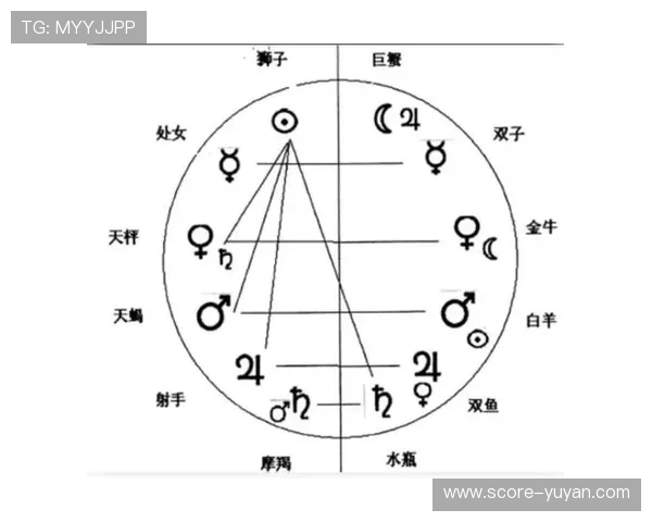 足球星相解读：从星座与命盘看球员的性格与表现